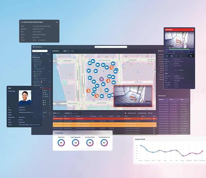 BioStar 2 — On-Premise Security Platform